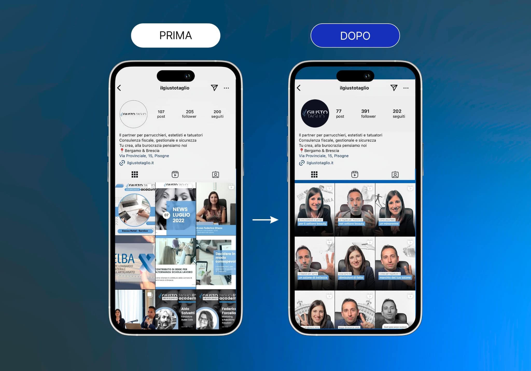 Il Giusto Taglio — 1